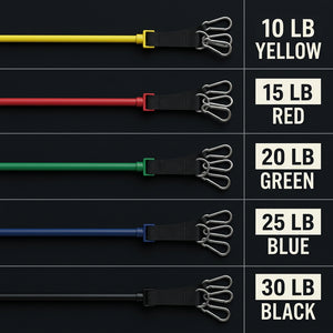 BasePlate resistance band levels and attachments