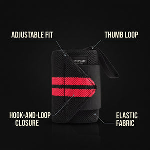 BasePlate wrist wrap construction details